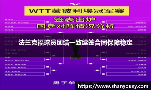 法兰克福球员团结一致续签合同保障稳定